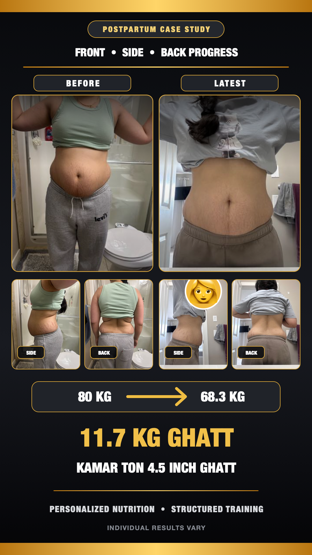 Prabh Sarai Fitness postpartum client case study result showing 80 kg to 68.3 kg progress